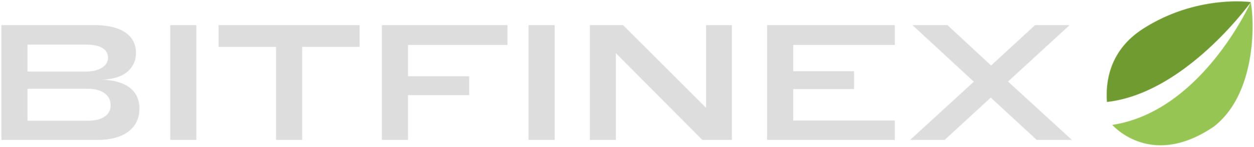 Bitfinex